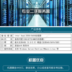 原創(chuàng)數(shù)碼產(chǎn)品服務(wù)器寶貝詳情頁面設(shè)計模板免費下載