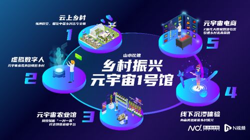 數(shù)字化拓展設(shè)計邊界 秦鵬引領(lǐng)山水比德打造高質(zhì)量元宇宙空間